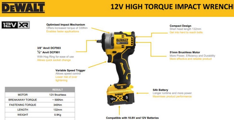 Dewalt dcf901 outlet